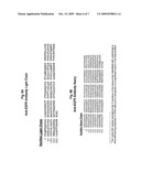 COMBINATION OF HGF INHIBITOR AND EGF INHIBITOR TO TREAT CANCER diagram and image