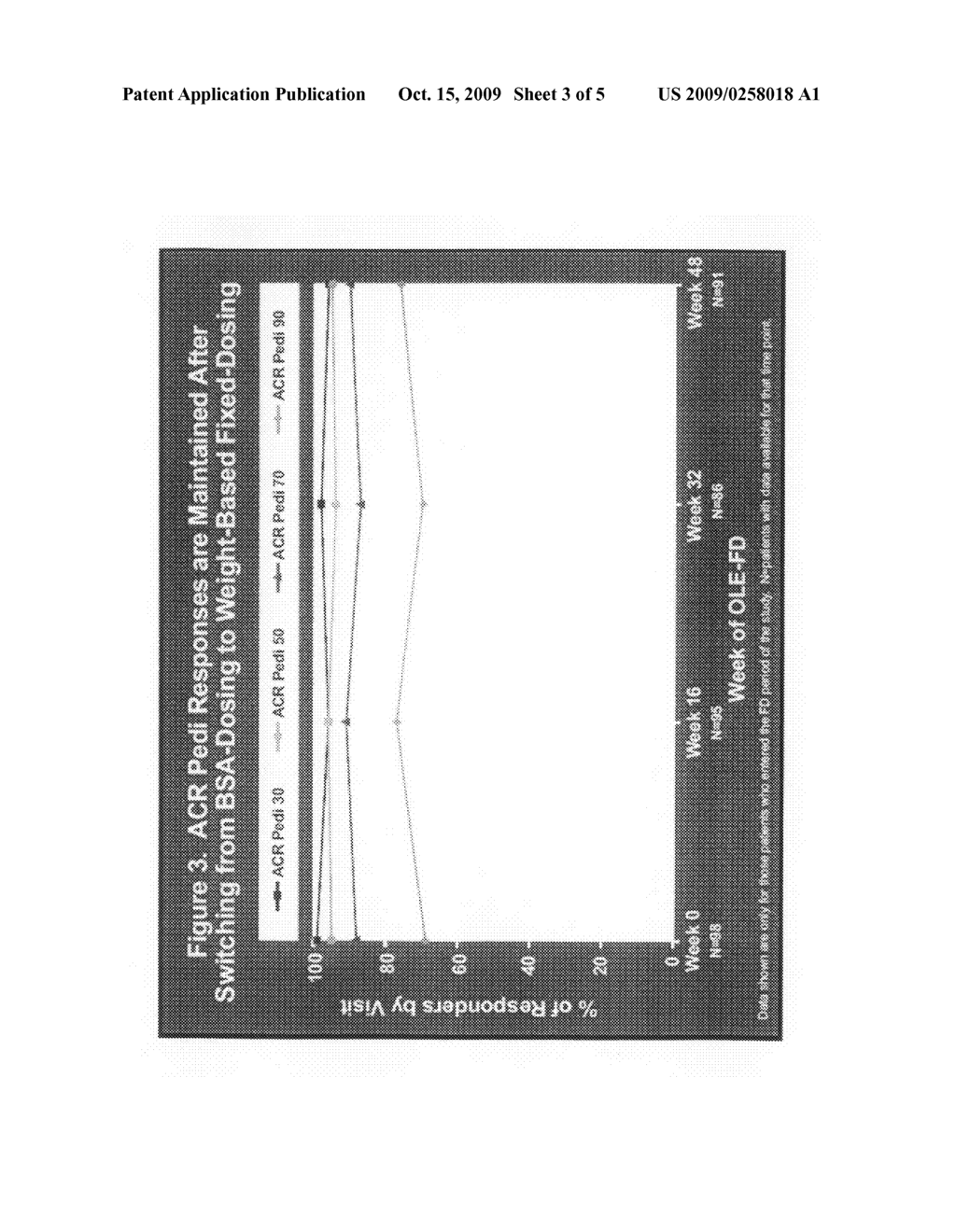 Methods for treating juvenile idiopathic arthritis - diagram, schematic, and image 04