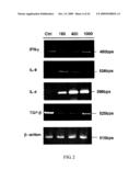 Method of Inducing Mucosal Immune Response to Antigen with Dioscorea Polysaccharides Adjuvant diagram and image