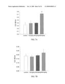 Method of Inducing Mucosal Immune Response to Antigen with Dioscorea Polysaccharides Adjuvant diagram and image