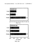 Method of Inducing Mucosal Immune Response to Antigen with Dioscorea Polysaccharides Adjuvant diagram and image