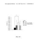 Method of Inducing Mucosal Immune Response to Antigen with Dioscorea Polysaccharides Adjuvant diagram and image