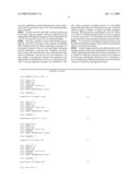 Method of Inducing Mucosal Immune Response to Antigen with Dioscorea Polysaccharides Adjuvant diagram and image