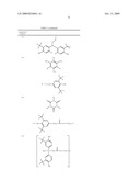 Protection of Oxidizable Agents diagram and image