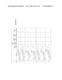 Delivery of LFA-1 antagonists to the gastrointestinal system diagram and image