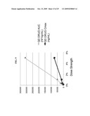 Delivery of LFA-1 antagonists to the gastrointestinal system diagram and image