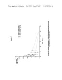 Delivery of LFA-1 antagonists to the gastrointestinal system diagram and image