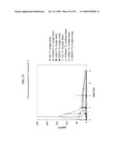 Delivery of LFA-1 antagonists to the gastrointestinal system diagram and image