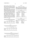 Delivery of LFA-1 antagonists to the gastrointestinal system diagram and image