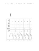 Topical LFA-1 antagonists for use in localized treatment of immune related disorders diagram and image