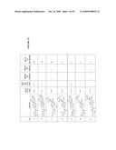 Topical LFA-1 antagonists for use in localized treatment of immune related disorders diagram and image