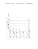 Topical LFA-1 antagonists for use in localized treatment of immune related disorders diagram and image