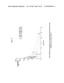 Topical LFA-1 antagonists for use in localized treatment of immune related disorders diagram and image