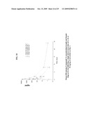 Topical LFA-1 antagonists for use in localized treatment of immune related disorders diagram and image