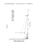 Topical LFA-1 antagonists for use in localized treatment of immune related disorders diagram and image