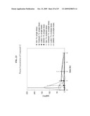 Topical LFA-1 antagonists for use in localized treatment of immune related disorders diagram and image