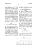 Topical LFA-1 antagonists for use in localized treatment of immune related disorders diagram and image