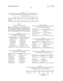 Topical LFA-1 antagonists for use in localized treatment of immune related disorders diagram and image