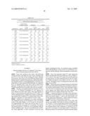 Topical LFA-1 antagonists for use in localized treatment of immune related disorders diagram and image