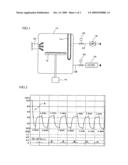 Dried amnion and method for drying teatment of amnion diagram and image