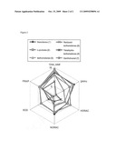 XANTHOHUMOL-ENRICHED HOP EXTRACT diagram and image