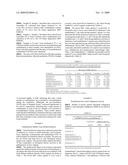 XANTHOHUMOL-ENRICHED HOP EXTRACT diagram and image