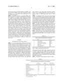 XANTHOHUMOL-ENRICHED HOP EXTRACT diagram and image