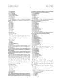 PENETRATING CARRIER, ANTIFUNGAL COMPOSITION USING THE SAME AND METHOD FOR TREATMENT OF DERMATOPHYTE INFECTIONS diagram and image