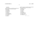 PENETRATING CARRIER, ANTIFUNGAL COMPOSITION USING THE SAME AND METHOD FOR TREATMENT OF DERMATOPHYTE INFECTIONS diagram and image