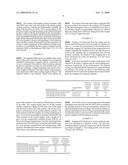 POLYMER-COATED LIQUID PACKAGING BOARD, A PACKAGE FORMED FROM IT AND THE USE OF THE POLYMER diagram and image