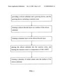 Method for manufacturing nickel silicide nano-wires diagram and image