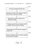 HOUSING AND METHOD FOR MAKING THE SAME diagram and image