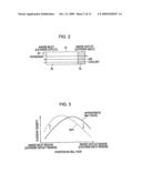 FUEL CELL SYSTEM diagram and image