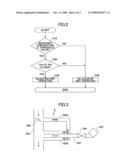 Fuel Cell System diagram and image