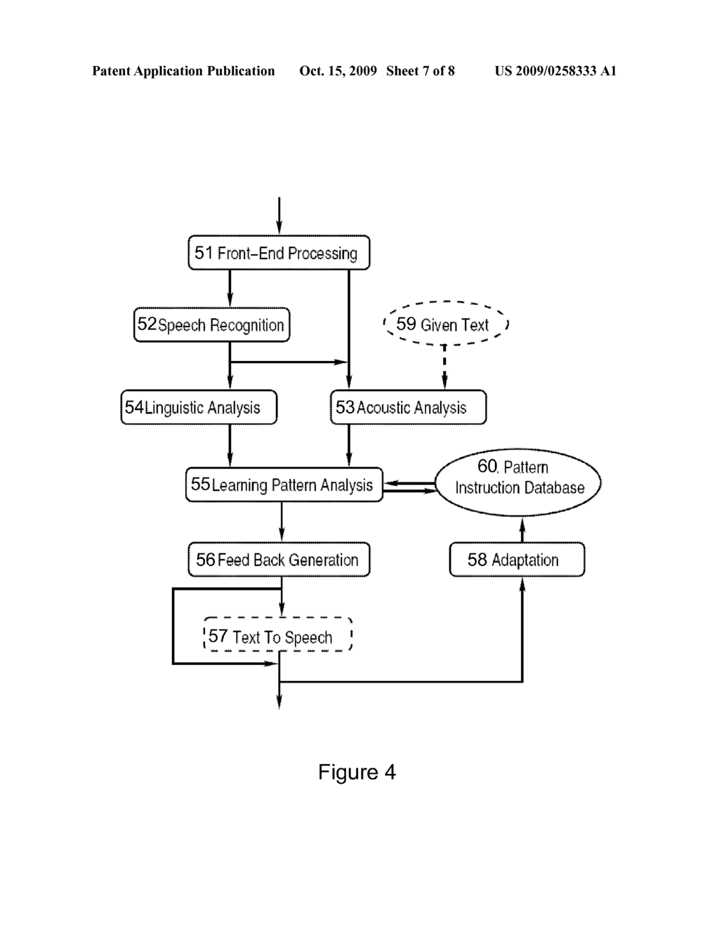 SPOKEN LANGUAGE LEARNING SYSTEMS - diagram, schematic, and image 08