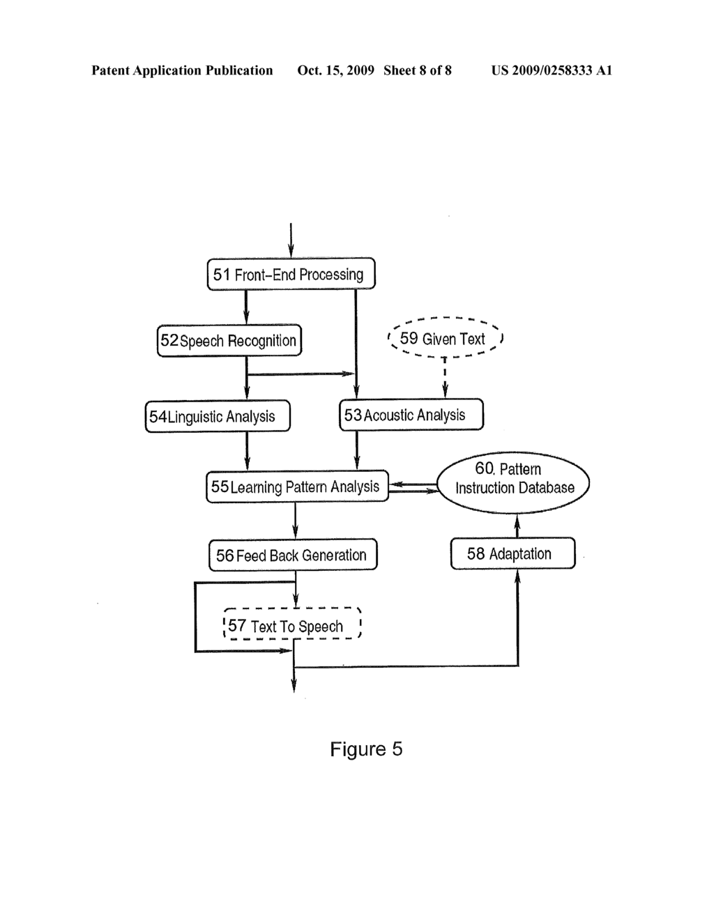 SPOKEN LANGUAGE LEARNING SYSTEMS - diagram, schematic, and image 09