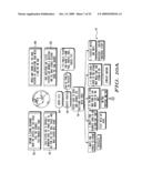 SYSTEM AND METHOD FOR DEVELOPMENT OF INTERPERSONAL COMMUNICATION diagram and image