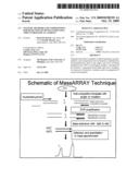 SYSTEMS, METHODS AND COMPOSITIONS FOR DETECTION OF HUMAN PAPILLOMA VIRUS IN BIOLOGICAL SAMPLES diagram and image