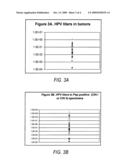 SYSTEMS, METHODS AND COMPOSITIONS FOR DETECTION OF HUMAN PAPILLOMA VIRUS IN BIOLOGICAL SAMPLES diagram and image