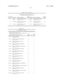 SYSTEMS, METHODS AND COMPOSITIONS FOR DETECTION OF HUMAN PAPILLOMA VIRUS IN BIOLOGICAL SAMPLES diagram and image