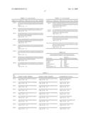 SYSTEMS, METHODS AND COMPOSITIONS FOR DETECTION OF HUMAN PAPILLOMA VIRUS IN BIOLOGICAL SAMPLES diagram and image