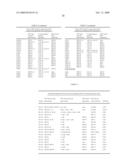 SYSTEMS, METHODS AND COMPOSITIONS FOR DETECTION OF HUMAN PAPILLOMA VIRUS IN BIOLOGICAL SAMPLES diagram and image