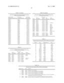 SYSTEMS, METHODS AND COMPOSITIONS FOR DETECTION OF HUMAN PAPILLOMA VIRUS IN BIOLOGICAL SAMPLES diagram and image