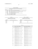 SYSTEMS, METHODS AND COMPOSITIONS FOR DETECTION OF HUMAN PAPILLOMA VIRUS IN BIOLOGICAL SAMPLES diagram and image