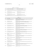 SYSTEMS, METHODS AND COMPOSITIONS FOR DETECTION OF HUMAN PAPILLOMA VIRUS IN BIOLOGICAL SAMPLES diagram and image