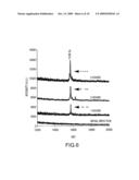 Compositions and Methods for Detecting Bacteria diagram and image