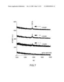 Compositions and Methods for Detecting Bacteria diagram and image