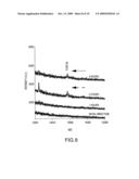 Compositions and Methods for Detecting Bacteria diagram and image