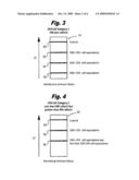 Semi-quantitative immunochromatographic device and method for the determination of HIV/AIDS immune-status via measurement of soluble CD40 Ligand/CD154, A CD4+ T cell equivalent and the simultaneous detection of HIV infection via HIV antibody detection diagram and image