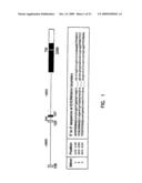 VARIANT TLR4 NUCLEIC ACID AND USES THEREOF diagram and image